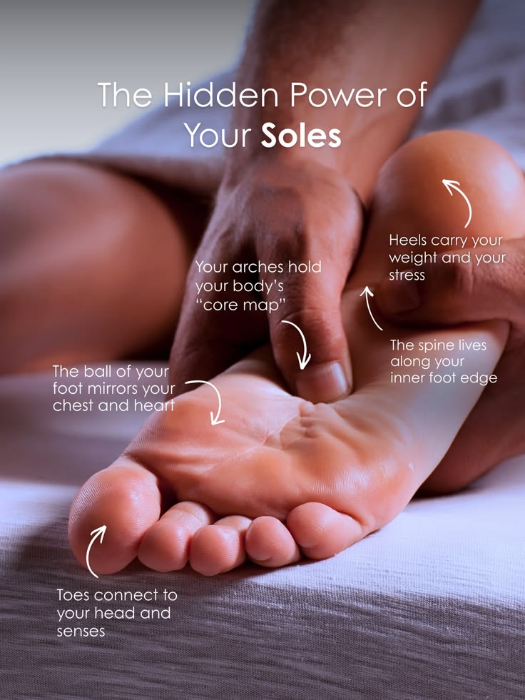 Reflexology Therapy Info